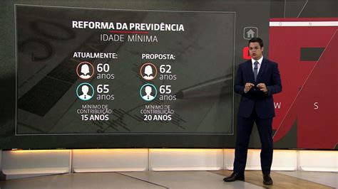 Entenda Os Principais Pontos Da Reforma Da Previdência Globonews