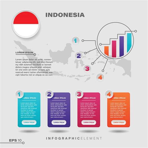 Indonesia Chart Infographic Element Vector Art At Vecteezy