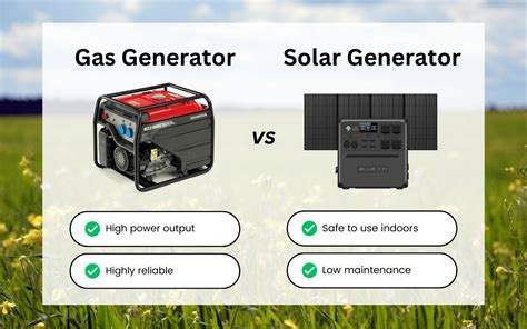 Gas Generators vs Solar Generators: Which should you choose?