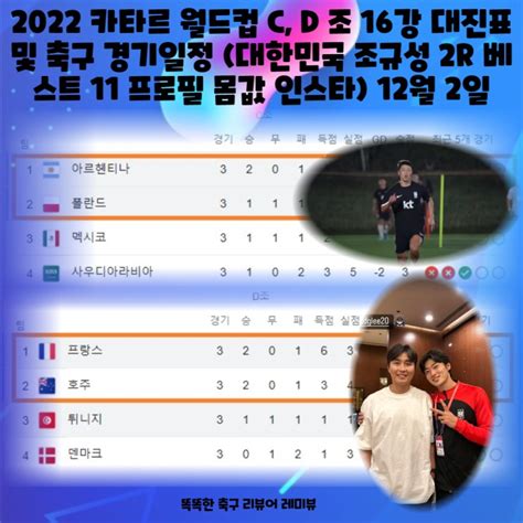 2022 카타르 월드컵 C D 조 16강 대진표 및 축구 경기일정 대한민국 조규성 2r 베스트 11 프로필 몸값 인스타