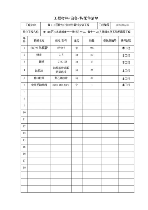 （给排水管线安装）工程材料构配件设备报审表土木在线