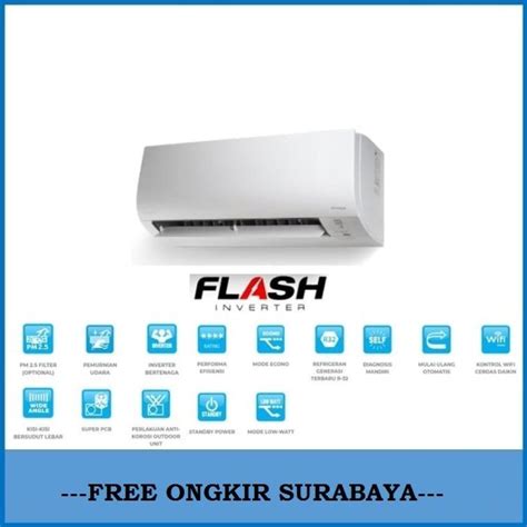 Daikin Ftkq25uvm4 Airconditioner 1pk Flash Inverter Ufo Elektronika Toko Elektronik Online