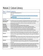 M Cultural Literacy Docx Module Cultural Literacy Topic