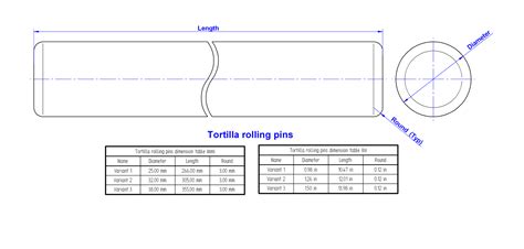 Rolling pin plans