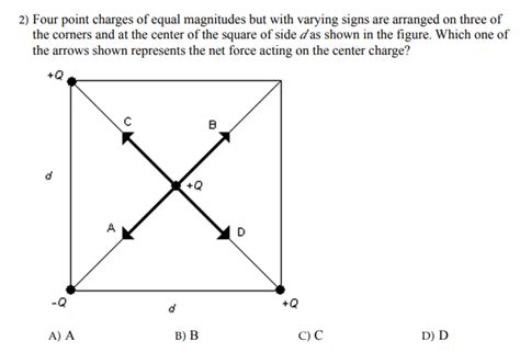 Solved Four Point Charges Of Equal Magnitudes But With