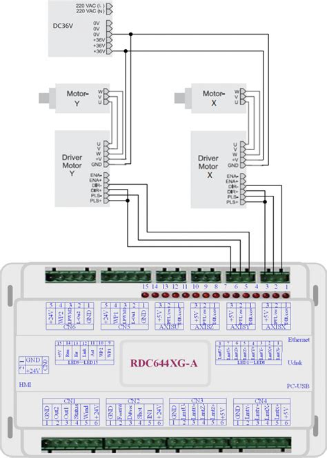 RDC644XG Ruida Controller User Manual EnduranceLasers