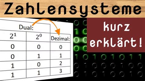 Zahlensysteme Kurz Erkl Rt Bin R Hexadezimal Dezimalsystem Youtube