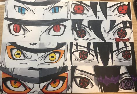 The eyes of Naruto and Sasuke : r/Naruto