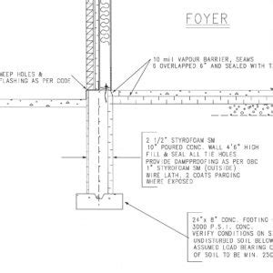 Frost Wall Foundation Details For Stone And Siding Construction