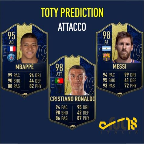 Fifa 19 Toty Team Of The Year Fut18italia