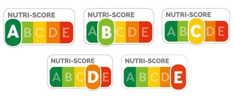 Nutriscore Una Colorida Novedad En Las Etiquetas Que Viene De Francia