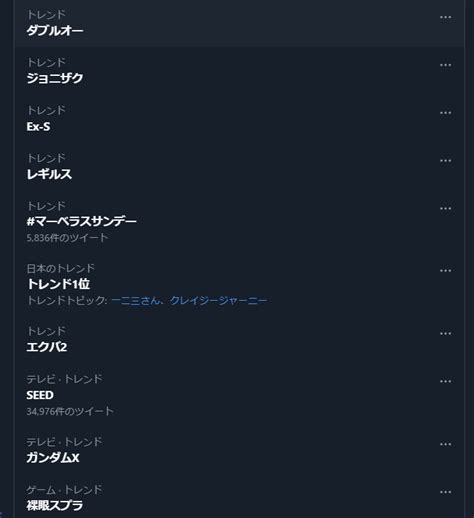 足が臭いsaza on Twitter RT Chris novas トレンドがガンダムで大渋滞起こしてら