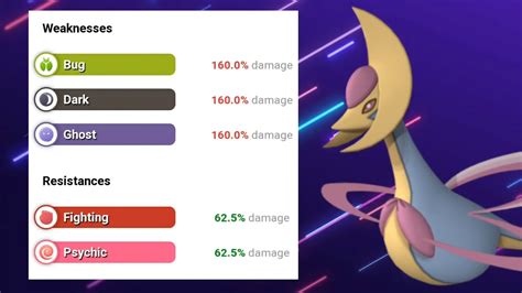 Pokemon Go: Cresselia Guide - Best Cresselia Counters And How To Beat