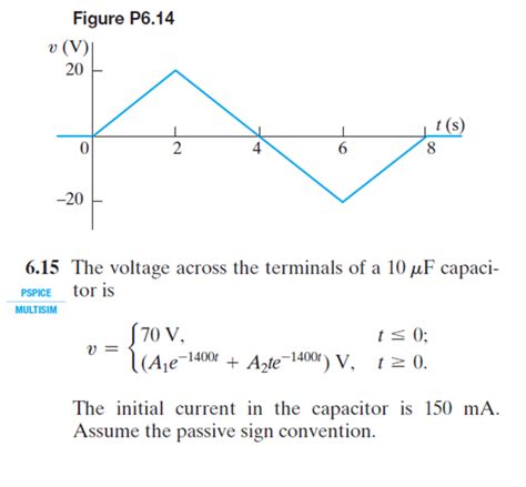 Solved A What Is The Initial Energy Stored In The Chegg