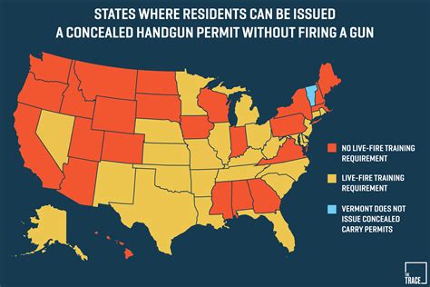 These States Dont Test Your Shooting Skills Before Issuing A Concealed