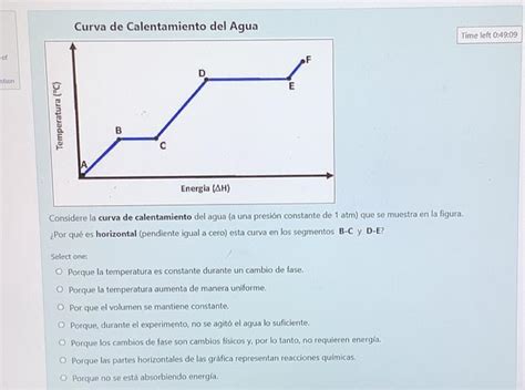 Solved Considere La Curva De Calentamiento Del Agua A Una Chegg