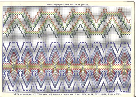 Varios Patrones De Tejido Sueco Tejido Sueco Puntos De Bordado
