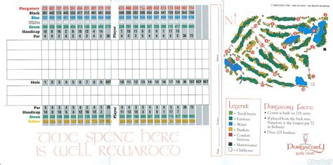 Purgatory Golf Club Course Profile Course Database