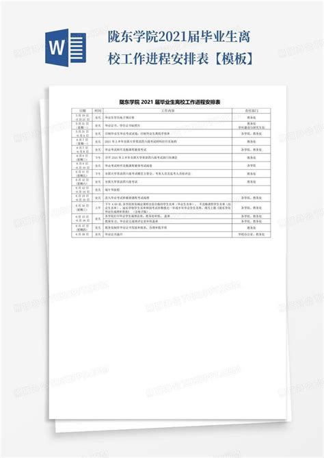 陇东学院2021届毕业生离校工作进程安排表【】 Word模板下载编号lbpjexxn熊猫办公