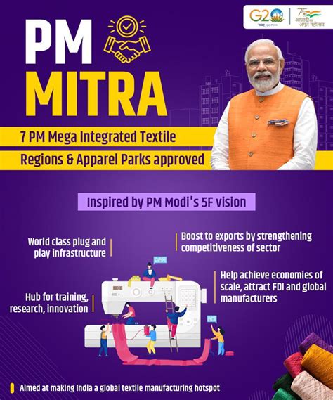 Ministry Of Textiles On Twitter With Modi Governments Approval Of 7