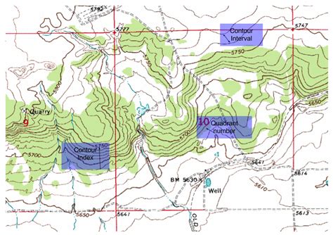 Contour Lines On Map