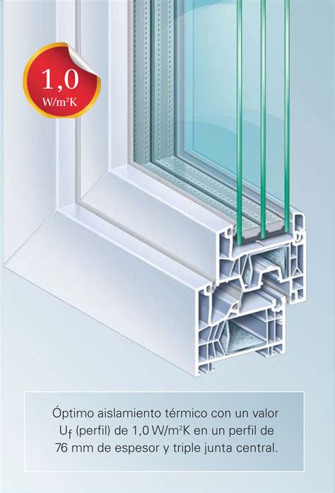 Sistema Kommerling Ventanas Pvc Luis Barrig N Ballesteros Sl