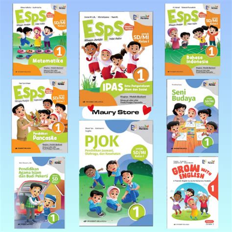 Jual Paket Buku Kelas 1 Sd Mi Kurikulum Merdeka Erlangga Kunci