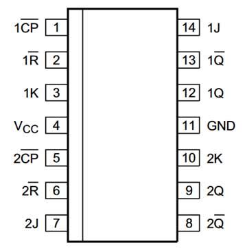 ic 7473 pin diagram - Wiring Diagram and Schematics