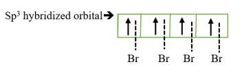 SiBr4 Lewis Structure, Geometry, Hybridization, and Polarity - Techiescientist (2022)