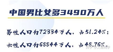 一线城市婚恋市场，为什么女多男少？女生为什么难嫁？ 知乎