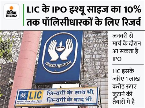 Lic Ipo Date 2022 Know How How To Check Pan Card Link With Lic Policy काम की बात Lic के Ipo