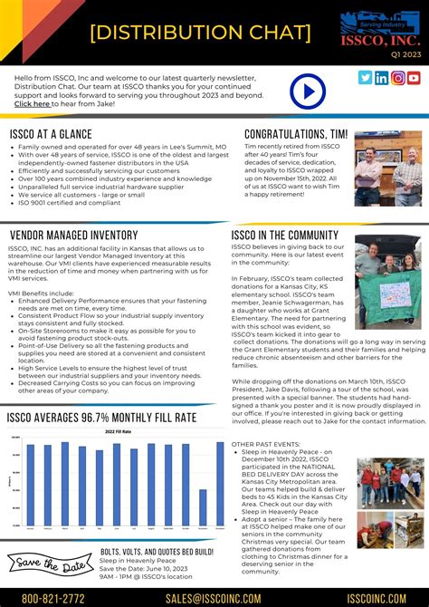 Latest Distribution Chat Newsletter Available