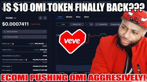 Has Ecomi Major Omi Token Push Revived Omi Will Veve Nfts And