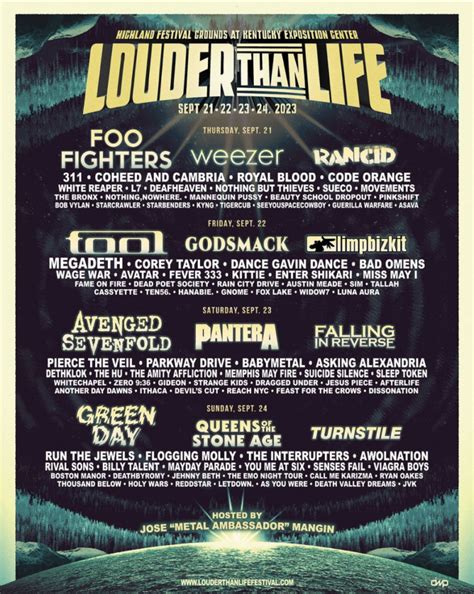 Louder Than Life Lineup Release Date Delhi Elli Noella