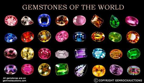 Precious semi precious gemstones list pictures meanings – Artofit