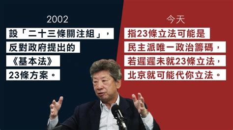 23條屬泛民僅餘籌碼？湯家驊：如拒討論北京或代你立法 蘋果日報•聞庫