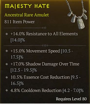 Wts Necro Amulet Ms Essence Cdr Topic D Jsp