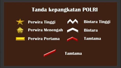 Ini Tanda Pangkat Di Polri Dari Tertinggi Ke Terendah Tribunmanado