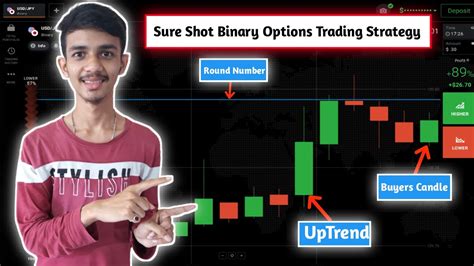 Best Binary Options Trading Strategy Iq Option Strategy Binary Options Strategy Iq Option