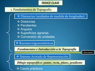 Fundamentos De Topograf A Ppt