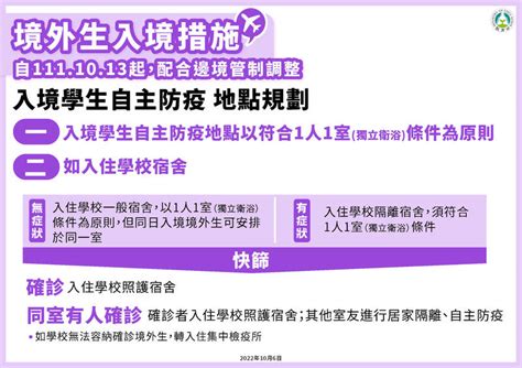 1013起境外生「07」 無症狀、快篩陰可入班上課 生活 自由時報電子報