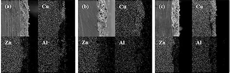 Scielo Brasil Effect Of Electric Pulse Treatment On The Corrosion