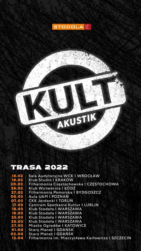 Kult Akustik 2022 Trasa koncertowa bez prądu Kujawsko pomorskie travel