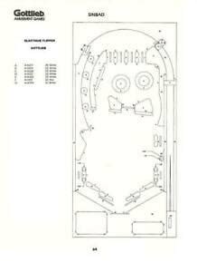 Kit Caoutchoucs Pour Flipper Sinbad Gottlieb En France Clasf Jeux