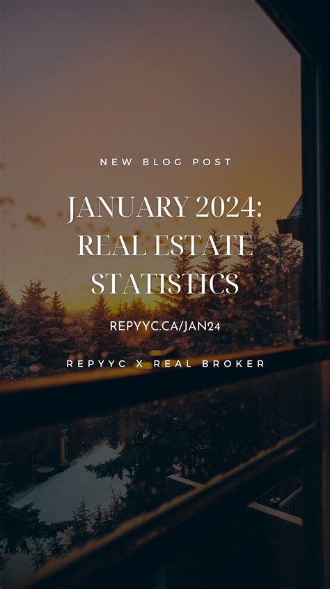 Real Estate Statistics January 2024