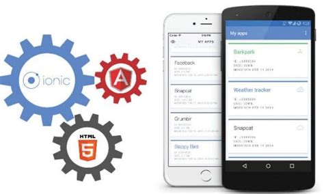 Ionic A Ui Framework To Simplify Hybrid Mobile App Development