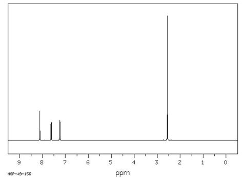 4 Bromo 2 Nitrotoluene60956 26 5 1h Nmr