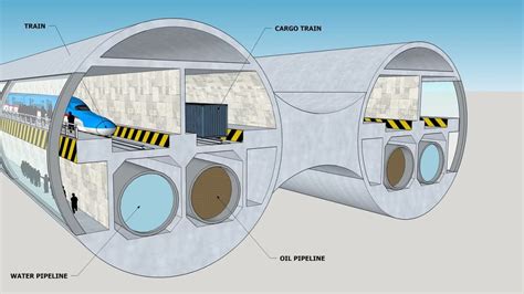 India to UAE Underwater Train: The Best Train of The Future - Lucky Falcon