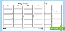 FREE Story Planning Frame English Writing Planner