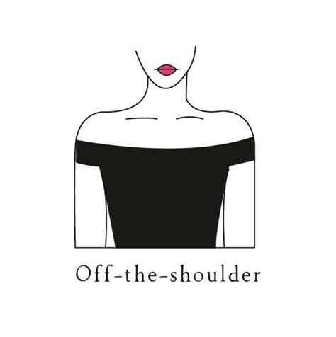 25 Types Of Necklines Illustrated Guide Makyla Creates Artofit